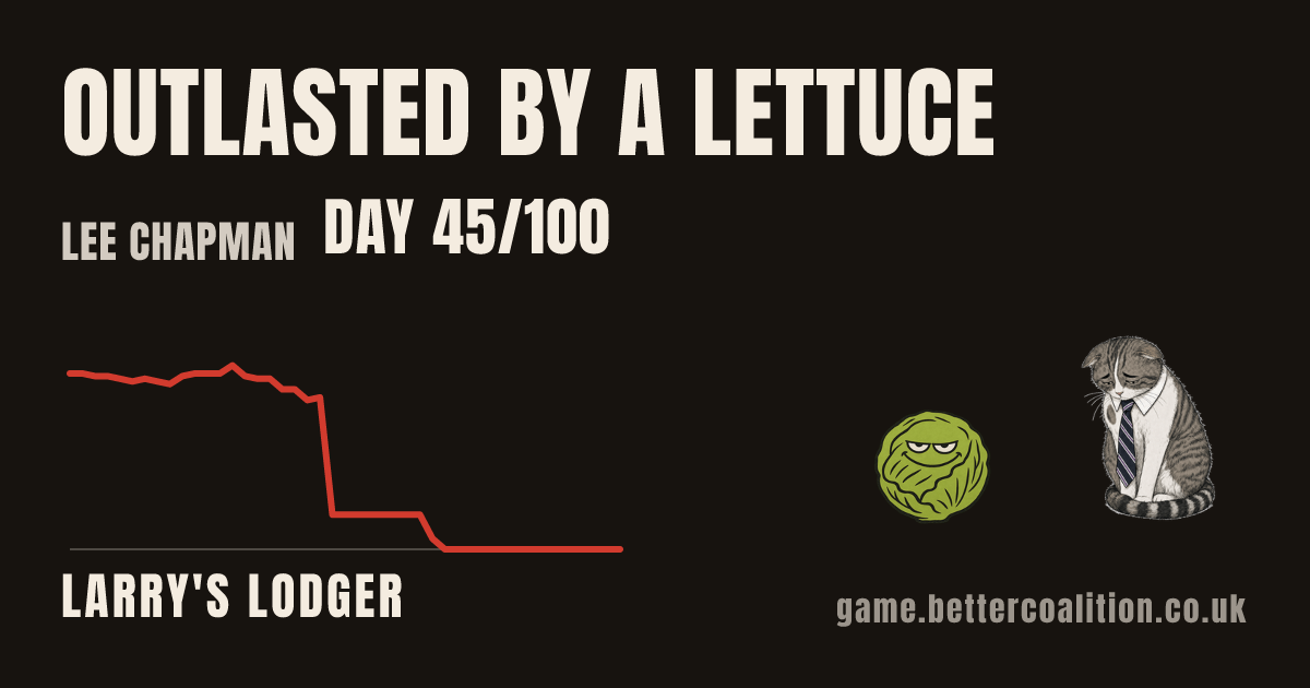 LEE CHAPMAN lasted 45 days as PM. Outlasted by a lettuce.