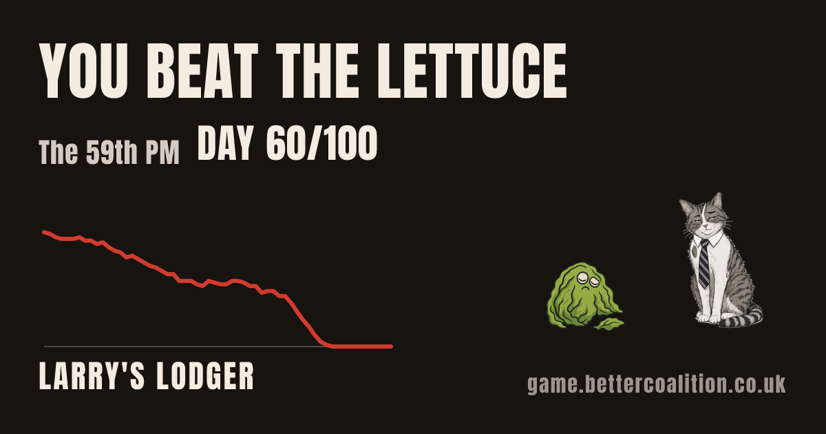 The 59th PM beat the lettuce: 60 days as PM.